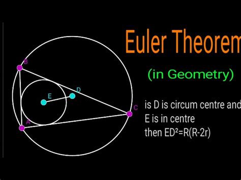 Euler line - Wikipedia